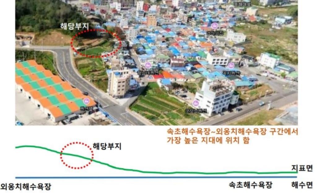 매물 이미지